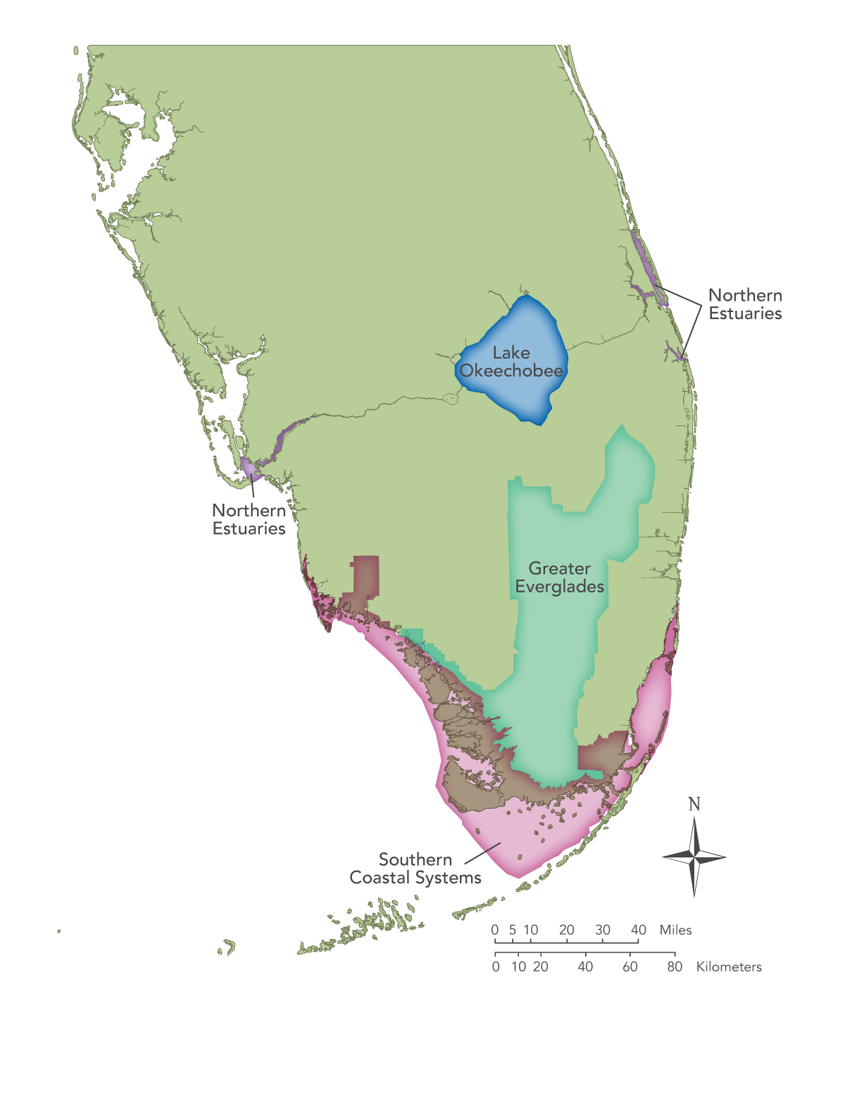 Jacksonville District Missions Environmental Ecosystem